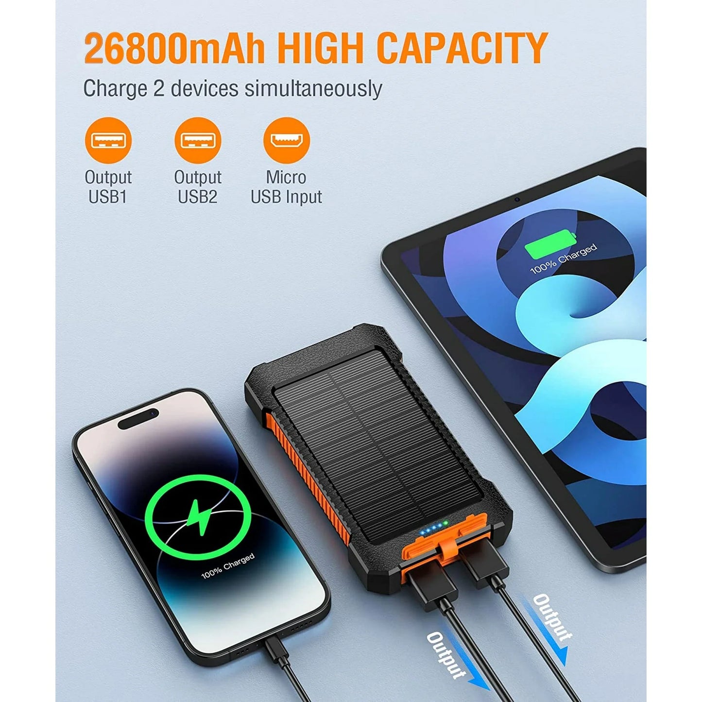 26800Mah Solar Power Bank Portable Charger, Waterproof Solar Charger with Suction Cup Mount, Solar Battery Pack with Flashlight, Solar Phone Charger Compatible with Iphone, Android